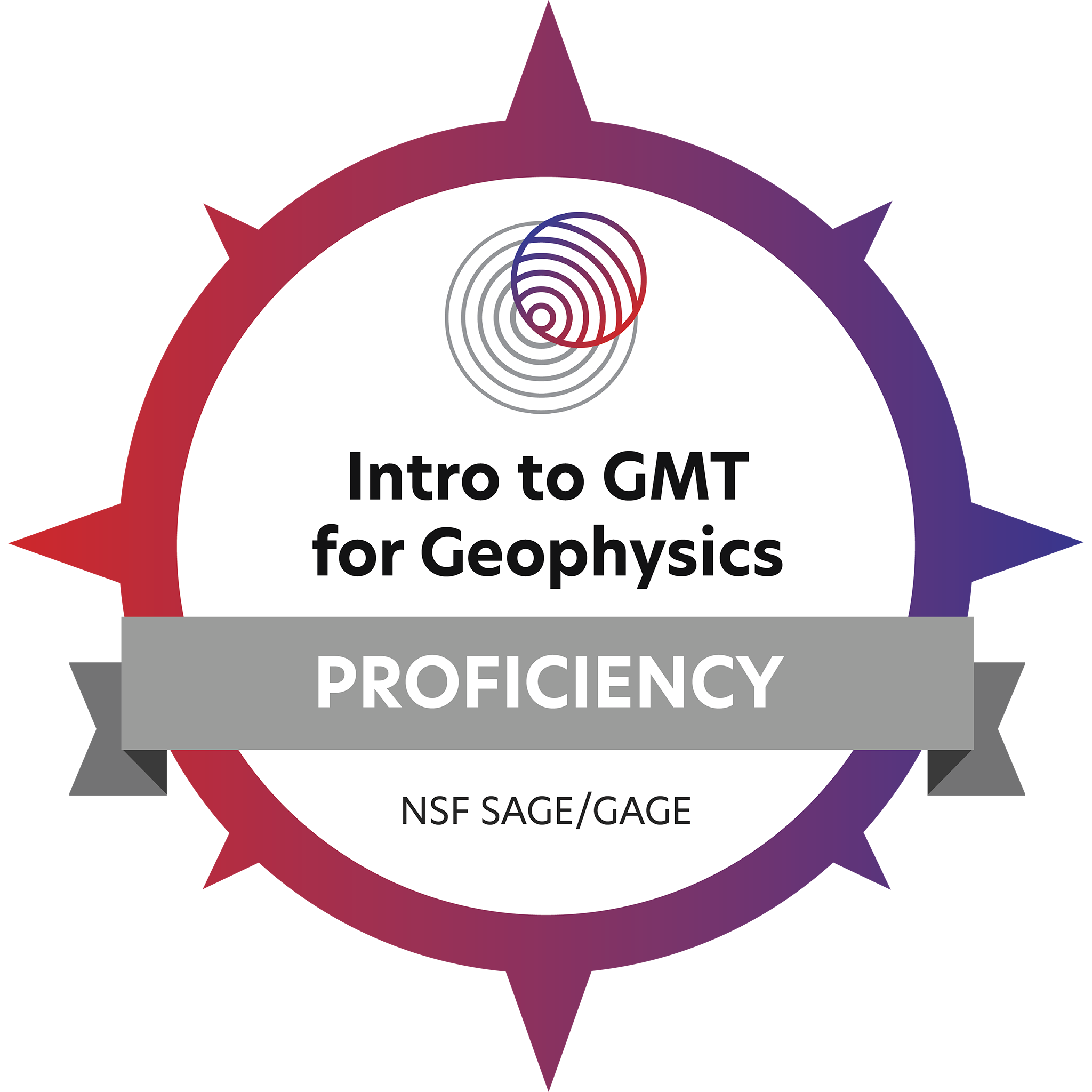 GMT image